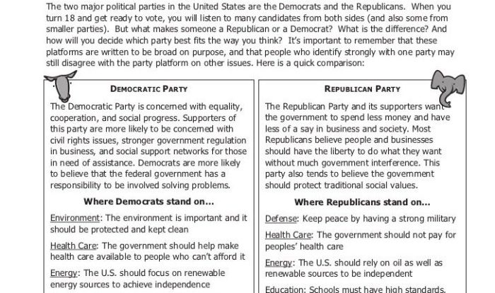 Who rules icivics answer key