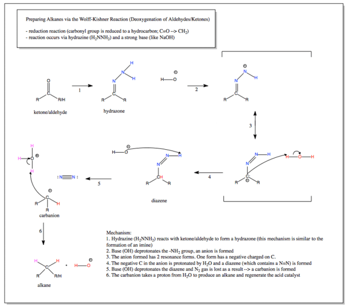 Alkene reaction carbocation ring mechanisms pathway membered family three