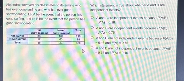 Alejandro surveyed his classmates to determine