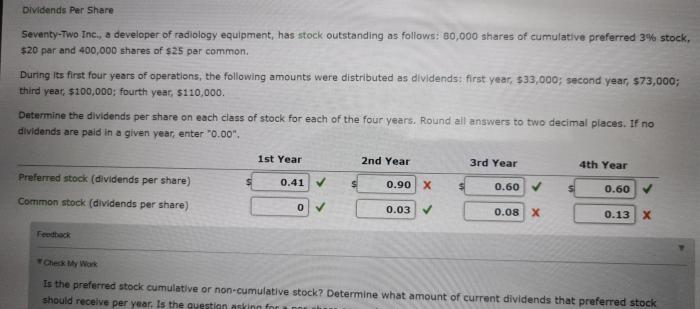 Dividends per has developer inc stock two outstanding radiology seventy equipment shares follows solved answers show problem been