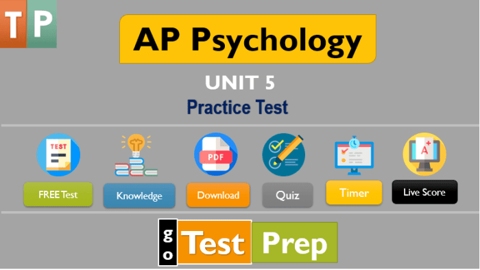 Ap psychology unit 8 clinical psychology practice test