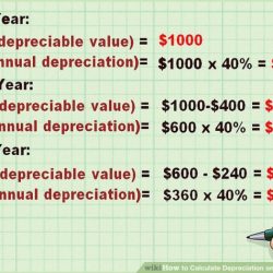 Calculate the depreciable cost of the equipment on january 1