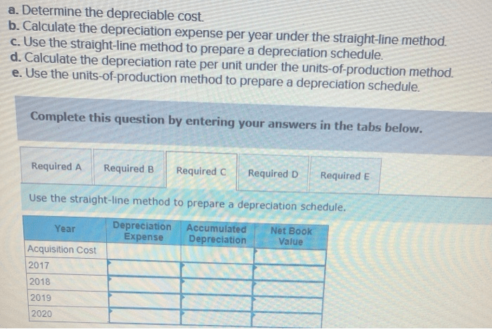 Calculating lo1 depreciation