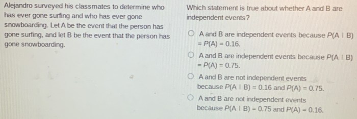 Alejandro surveyed his classmates to determine